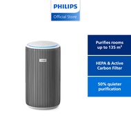 NEW PHILIPS PureProtect Pro 3200 Series Air Purifier AC3220 | AC3220/10  HEPA 520m³/h CADR 135m² Cov