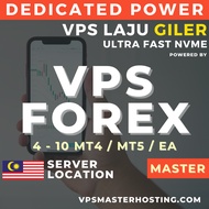 [Dedicated Power] VPS Master Plan | Forex VPS | Cheap VPS | Epic Performance | RDP Connection | VPS 