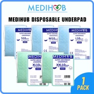 Medihub Disposable Underpad (10s) 75x75cm/60x90cm/80x90cm