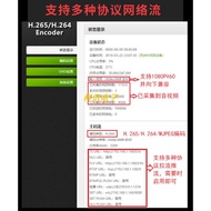 HDMI Video Encoder HD H.265/H.264 RTMP SRT Push Flow Live NVR Recording ONVIF