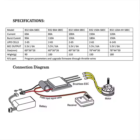 BABQ 24V RC Brushless 4082-1600KV Brushless Motor Water Cooling Jacket with 150A Electronic Speed Co