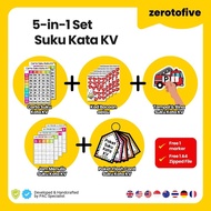 Pantas Membaca Suku Kata Prasekolah Suku Kata Books Kad Imbas Suku Kata KV Bacaan Asas Buku Mengeja 