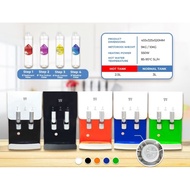 Water Filter Dispenser(Hot & Normal)