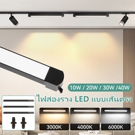 Led ไฟแทรคไลท์ โคมไฟเพดาน อลูมิเนียม COB ไฟราง Track Light ไฟสปอร์ตไลท์ 12W 40W ไฟเพดาน หมุนได้ 180 