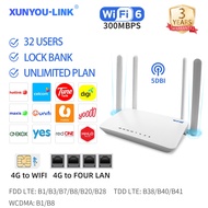 XUNYOU-LINK 4G LTE Wifi 6 🔥Unlimited🔥 Modem Support 5G SIM Card And All Telcos Bypass Hotspot Modifi