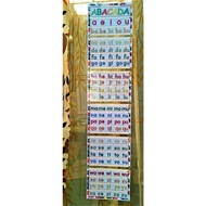 ♞,♘Abakada educational wall chart hanging chart laminated with free finger pointer