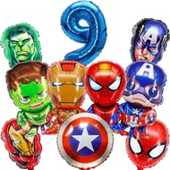 Bộ Bóng Bay Sinh Nhật Siêu Anh Hùng Marvel - Người Nhện Người Sắt Hulk Bóng Kim Loại Số 1 Dành Cho T