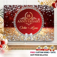 Birthday Ceremony Banner Birthday/ Decorative Banner - Anniversary