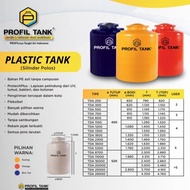 Tandon Profil Tank Plastik