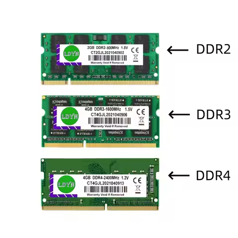 DDR3 DDR3L DDR4 DDR5 8GB 4GB 16GB laptop Ram PC3 1.5V 1333 1600 PC4 1.2V 2400 2666 PC5 1.1V 4800 520