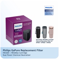 Philips GoPure HESAMax Cartridge HESA60 ( Replacement Cartridge for GoPure Series 5000 | GP5611 GP56