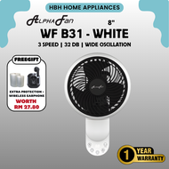 【ALPHA Motto WF B32 / B31】Alpha Wall Fan 14” / Kipas Dinding Rumah / 10 Speed / Adjustable Angle / L