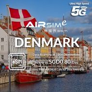 AIRSIMe Global Travel Prepaid eSIM - Denmark