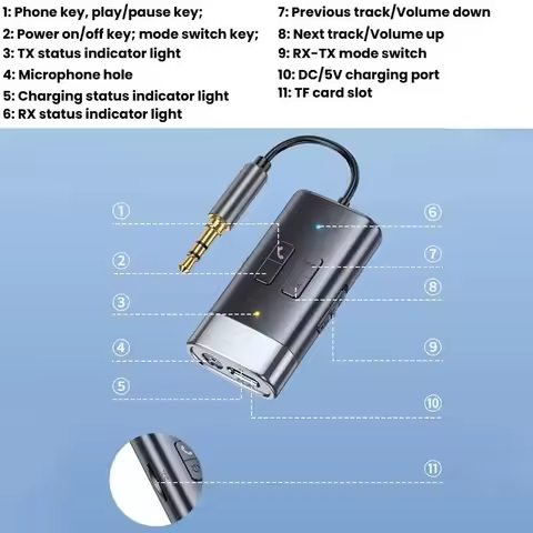 2 IN 1 Bluetooth 5.4 Transmitter Receiver Support TF Card Wireless Adapter 3.5MM AUX For Car TV PC S