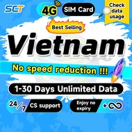 Wefly Vietnam SIM Card 1-30 Days Daily 500MB-3GB 4G Unlimited Data Vietnam SIM Card Travel SIM