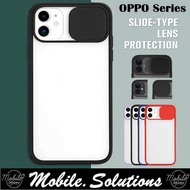 OPPO A15S / Reno 5 / Reno 5 Pro / A74 / A94 / Realme C21 Sliding Lens Case
