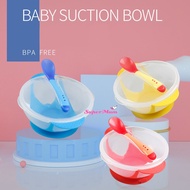 Baby Transparent Suction Bowl with Heat Temperature Sensor Spoon with Cover Cutlery Set Mangkuk Bayi