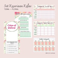 *SOFTCOPY* SET KECERIAAN DAN HIASAN KELAS (Tema Floral) *SOFTCOPY*