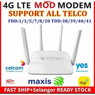 4G CPE WiFi Router