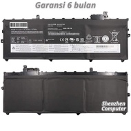 Battery Charger Lnovo ThinkPad X1 Carbon Gen 5 6 01AV429 01AV494 01AV430 01AV431 battery adapter