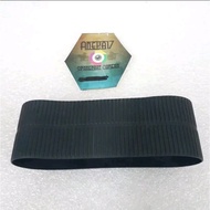 Canon 18-135 Rubber is