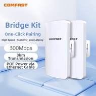 Comfast | Long Distance Transmission Outdoor 900M 5.8G Gigabit Network Port Surveillance Capable Poi