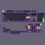 [Free Shipping]FBB Original Keycap DAMN Death R2 Sublimation PBT Custom Mechanical Keyboard Socialit