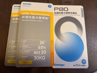 Simmpo P80 iPhone Screen Protector 防窺