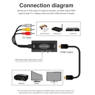 Moon Okey RCA To HDMI / HDMI แปลงเป็น RCA ตัวแปลง AV สายแปลงสัญญาณสำหรับเครื่องมือแล็ปท็อปพีซีทีวี