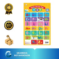GRAMEDIA BOGOR - POSTER LIFT THE FLAP ABC