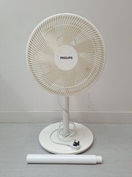 Philips ACR2142SFD 座地風扇