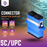 Connector Adapter Duplex Fiber Optic SC/UPC Netmura – Low Loss ≤0.2dB