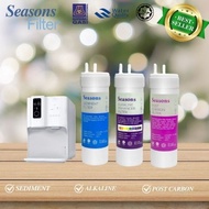 Penapis Coway Ombak Water Filter Compatible Korea (HALAL)