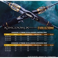 SEAHAWK KINGDOM XTREME EVOLUZIONE JIGGING ROD