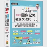 QR Code朗讀 隨看隨聽 日本語關鍵字圖像記憶易混文法比一比N1,N2,N3,N4,N5文法，從零基礎到考上N1自學就靠這一本(25K+QR Code 線上音檔) 作者：千田晴夫,吉松由美,大山合佳子,山田社日檢題庫小組,林勝田,田中陽子,西村惠子