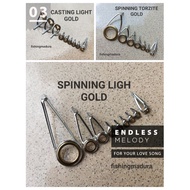 TORZITE K SERIES GUIDE RING