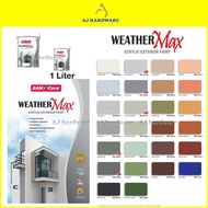 SANCORA Weather Max Exterior Paint 1Liter Cat Luar Rumah