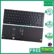 New Replacement for HP ProBook 440 G8 G9 445 G8 G9 640 G8 G9 645 G8 G9 Keyboard Backlit