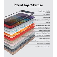 FUMEI 1-30hz Crystal Chakra Photon Crystal Mat Bio Heating Mat for Personal Body