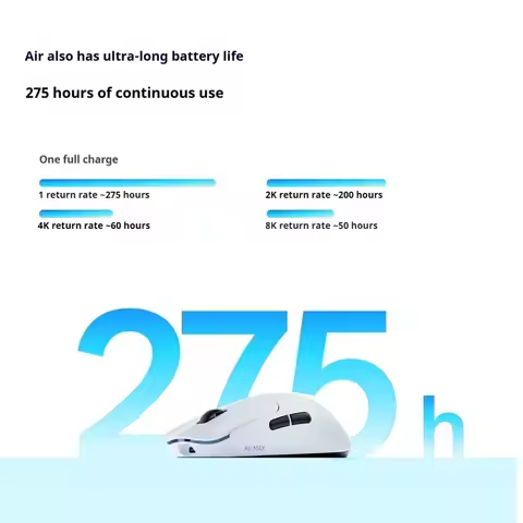 Rapoo VT0AirMAX Wireless Gaming Mouse PAW3950 Ultimate Dual 8KHz 2.4G Wired Ergonomic Esports Mouse 