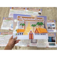 Social Media Education Story Historical Evidence a3