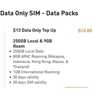 M1 Prepaid Data Only Plan | 250GB Local Data | 9GB Roaming | $13 (30 Days) or $38 (90 Days)