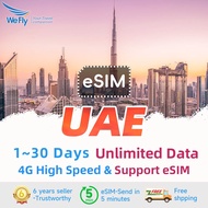 Wefly UAE eSIM 1-30 Days Unlimited 4G Data Daily 2GB Dubai eSIM United Arab Emirates