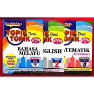 (ESA)PEP: PENTAKSIRAN TOPIK TOPIK DEMI KSSM
