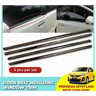 🌈4ps Lining chrome axia old ezy