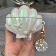 airpod pro 3 /airpod 4/airpod 4 case/airpod pro 3 case /airpod pro 2/airpod pro 2 case/airpods 4 cov