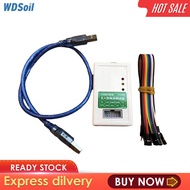 โปรแกรมชิปวัดแสงแบตเตอรี่ EV2400 WDSoil ช่วยเพิ่มประสิทธิภาพของแบตเตอรี่