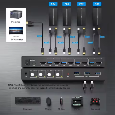 USB3.0 KVM Switch HDMI 4K@60Hz for 4 Computers Share 1 Monitor Share Keyboard Mouse Support Button S