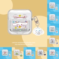 For Amgras Future Ⅱ Pro Earphone Case casing cover Transparent printing factory dropshipping
