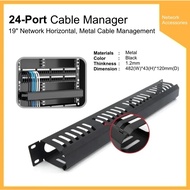 24port Cable Manager [for DVR Rack/Network Cabinet], Arrangement of Cable
